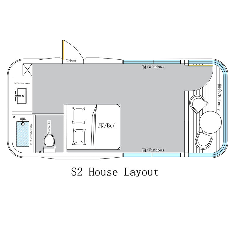 S2